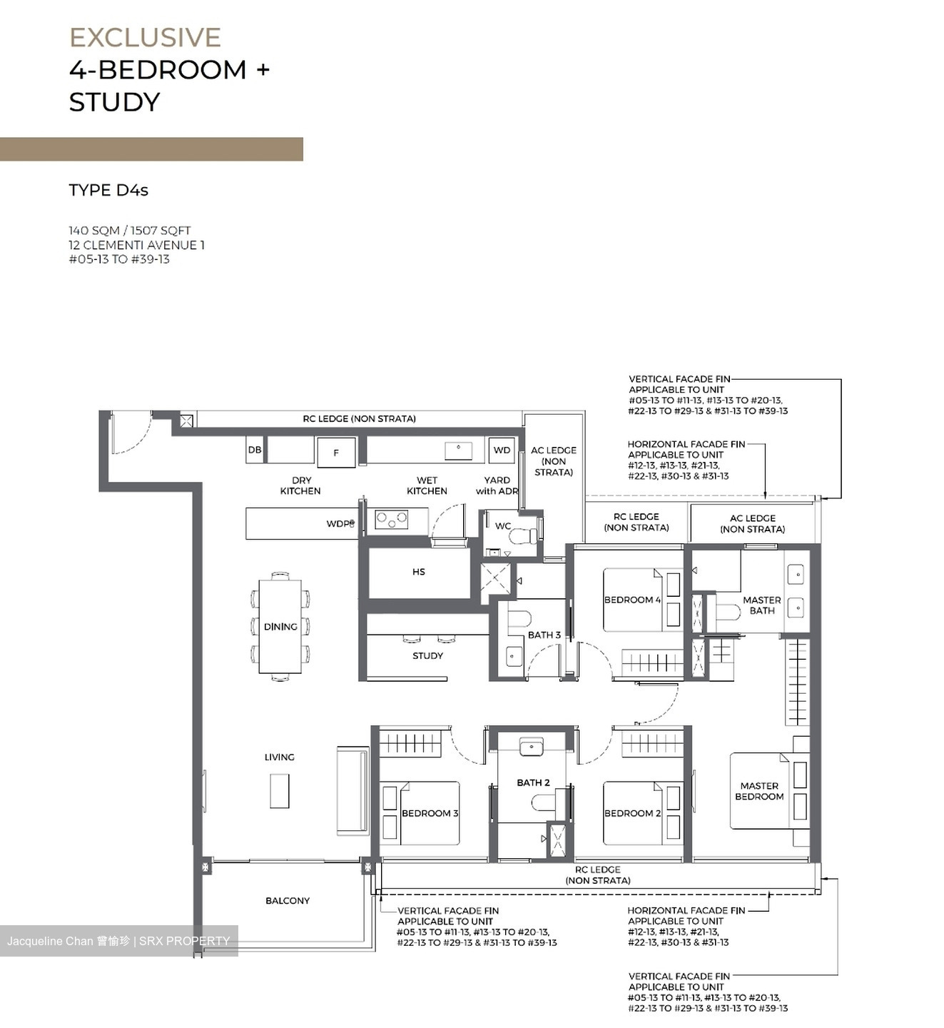 Clementi Avenue 1 (D5), Condominium #602745671